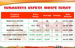 INPI 22 Juni 2026: Harga NPI Menguat, Bijih Nikel Stabil