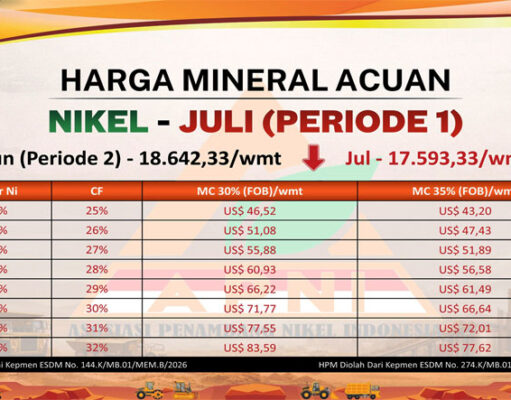 Harga Nikel Turun Lagi, HMA Juli 2026 P1 di Bawah US$17.600/wmt
