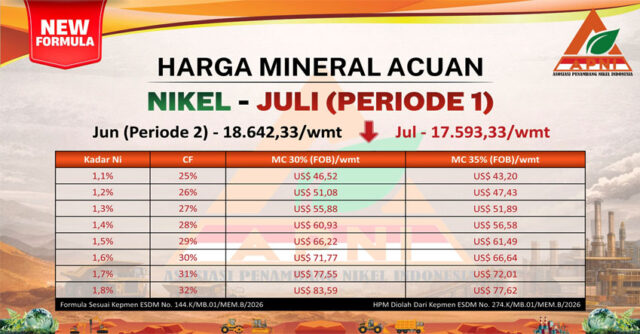 HMA Juli P1 oke