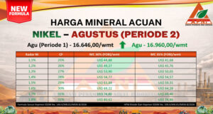 Harga Nikel Agustus 2026 Periode 2 Naik, HMA Capai US$16.960/wmt