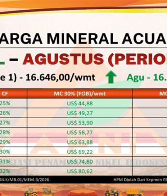 Harga Nikel Agustus 2026 Periode 2 Naik, HMA Capai US$16.960/wmt