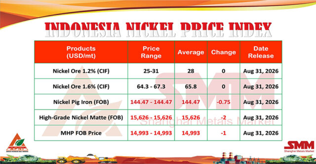 INPI 31 Agustus 2026 OKE