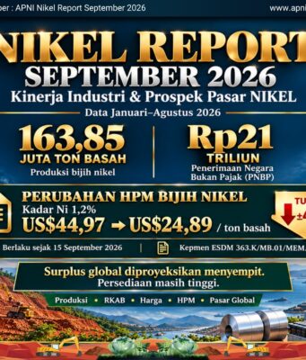 Laporan Nikel APNI, September 2026: Produksi Bijih Capai 163,85 Juta Ton, PNBP Rp21 Triliun