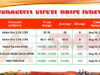 INPI Pekan Ini: Harga HGNM Menguat, MHP, dan NPI Turun