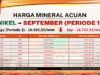 Harga Nikel September 2026 Periode 1 Turun, HMA Jadi US$16.733,33/wmt