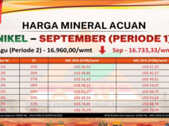 Harga Nikel September 2026 Periode 1 Turun, HMA Jadi US$16.733,33/wmt