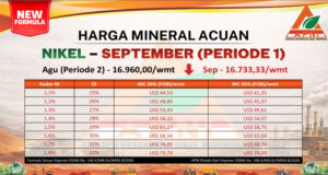 Harga Nikel September 2026 Periode 1 Turun, HMA Jadi US$16.733,33/wmt
