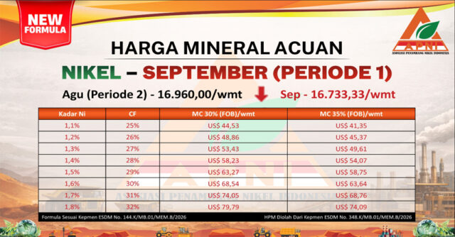 Ok HPM Sept P1