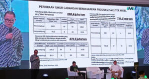 10 Tahun lagi Cadangan Nikel Indonesia akan Ludes