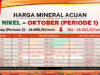Harga Nikel Oktober 2026 Periode 1 Turun Tajam, HMA Jadi US$16.322,67